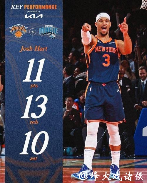 哈特三双尼克斯魔术携手晋级 猛龙力克步行者
