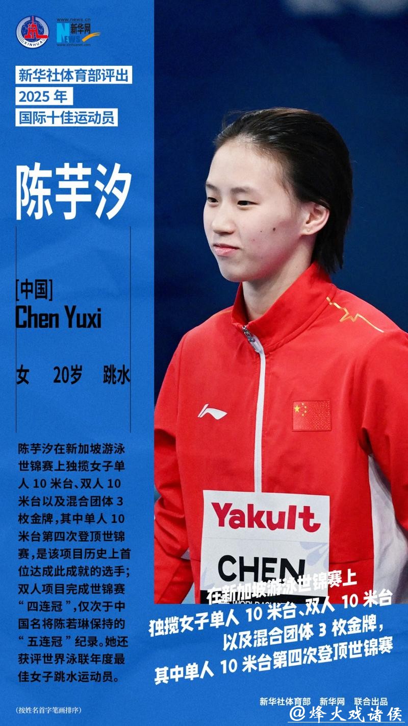 新华社体育部评出2025年国际十佳运动员 新华社体育部评出2025年国际十佳运动员