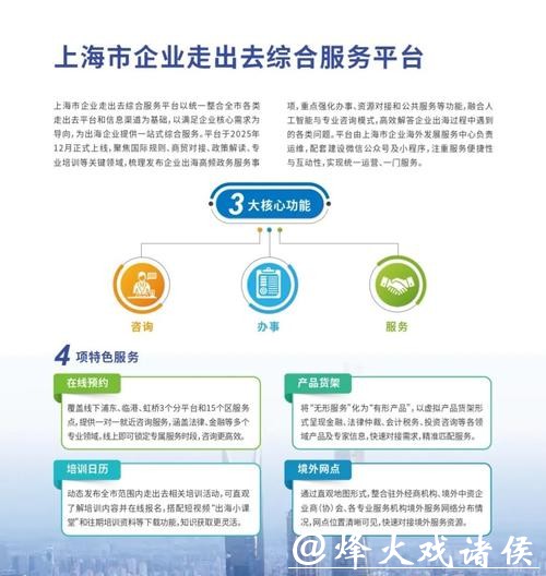 官方“出海管家”上线!上海推企业走出去服务平台 官方“出海管家”上线!上海推企业走出去服务平台