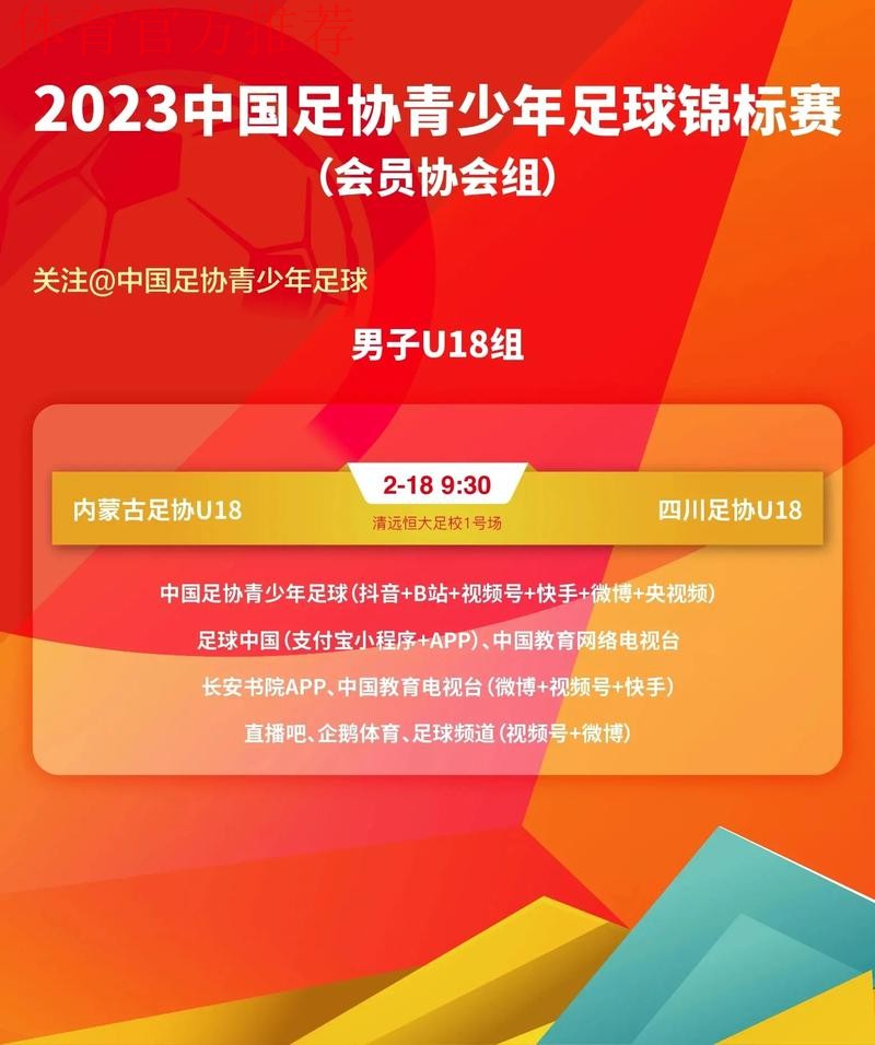 U18组）圆满落幕